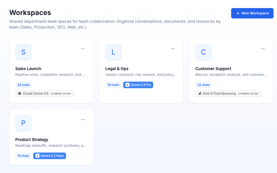 Vault team workspaces showing shared spaces and model defaults.